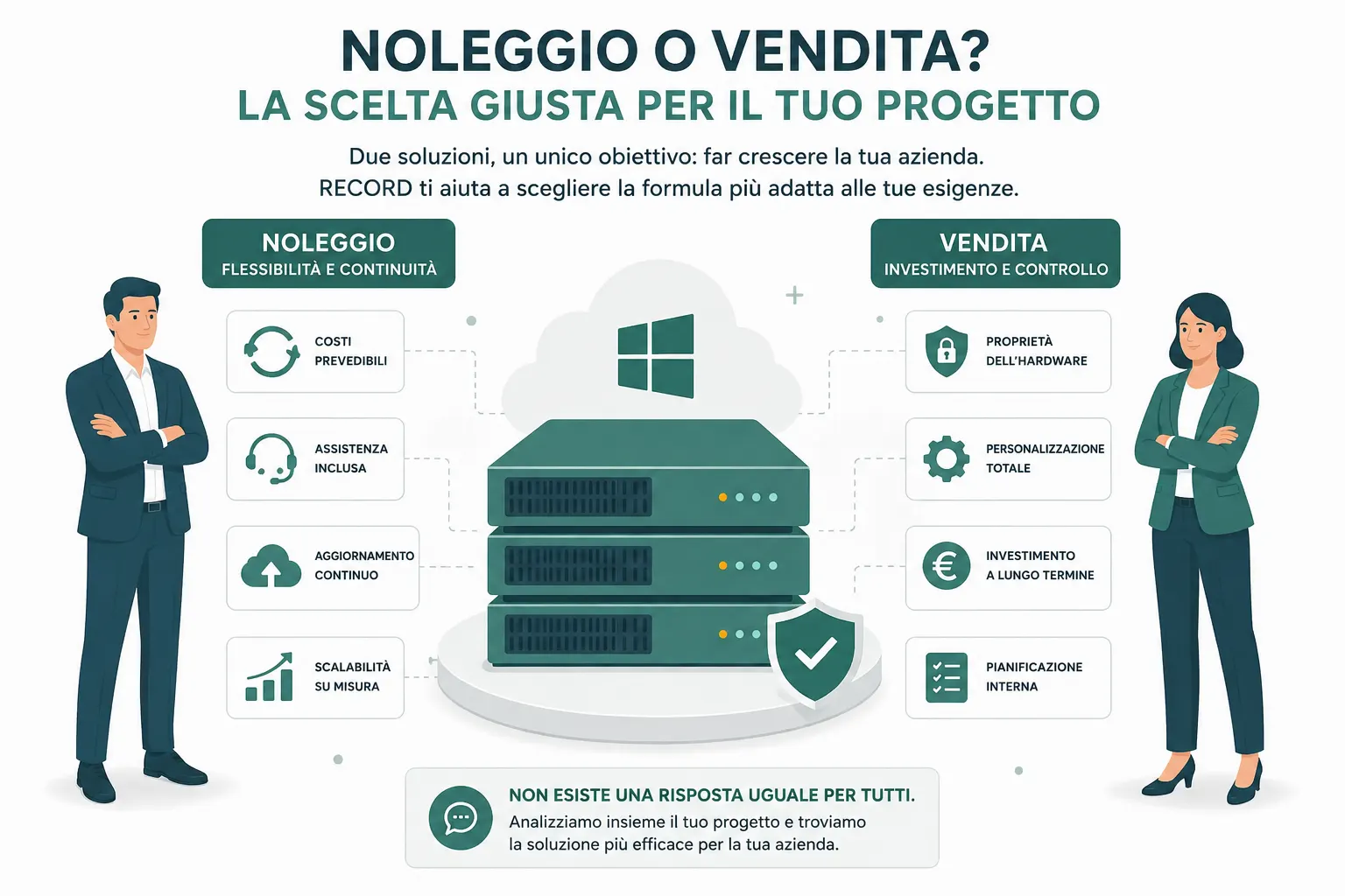 Noleggio o Vendita Hardware Aziendale. RECORD SRL